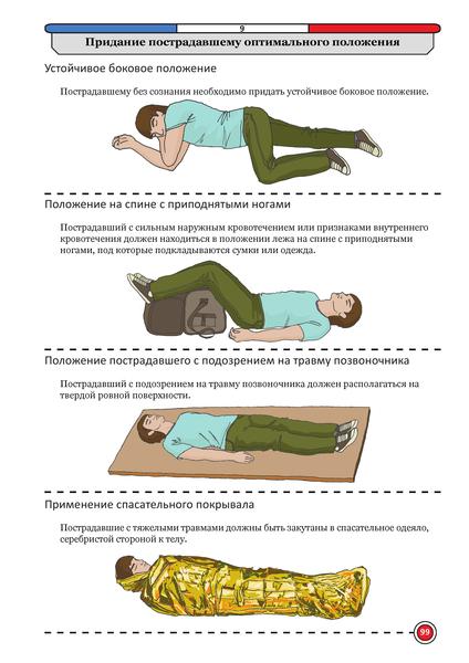 Оптимальные положения пострадавшего. Положение пострадавшего. Положение пострадавшего при различных травмах. Оптимальное положение при травме. Оптимальное положение тела при травмах.